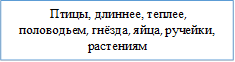  Птицы, длиннее, теплее, половодьем, гнёзда, яйца, ручейки, растениям