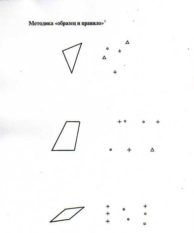 Методика образец и правило для младших школьников