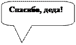 Скругленная прямоугольная выноска: Спасибо, деда!