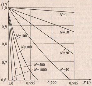 http://ok-t.ru/studopedia/baza14/461492329580.files/image156.jpg