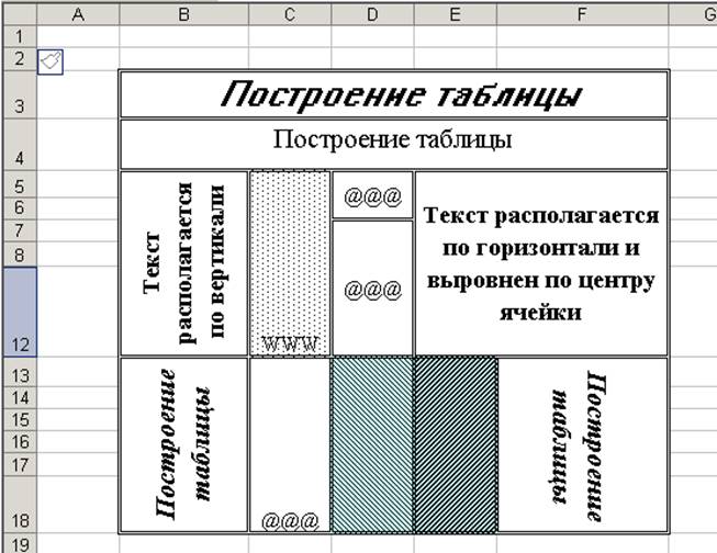 Презентация руководство по работе с таблицами