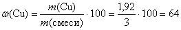 http://files.school-collection.edu.ru/dlrstore/27779069-49b8-4cf6-8371-2f15cc9c4705/039.gif