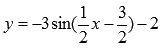 http://www.cleverstudents.ru/theory/images/basic_elementary_functions/sin.png