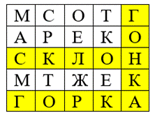 https://resh.edu.ru/uploads/lesson_extract/4183/20190712164952/OEBPS/objects/c_ptls_1_20_1/35b5c304-f667-4844-82a2-178fb76b9781.png