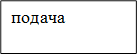 подача