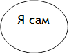 Я сам