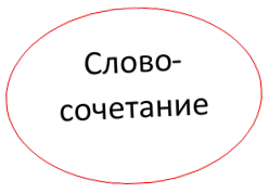 Слово-сочетание

