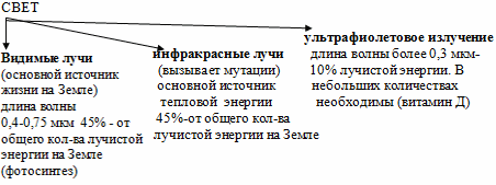 https://cdn2.arhivurokov.ru/multiurok/html/2018/01/01/s_5a4a72a100591/785038_2.png