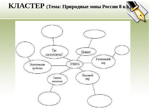 https://ds03.infourok.ru/uploads/ex/1380/00011167-3c388f2f/img21.jpg