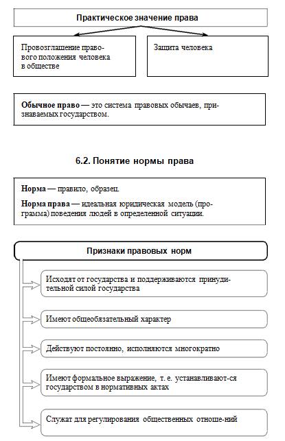 Какие периоды выделяет к ясперс рисуя схему мировой истории