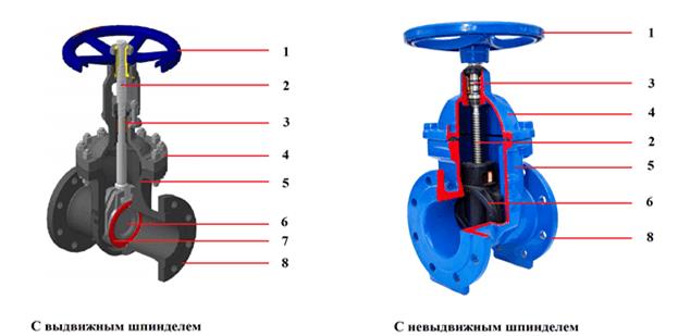 https://dispetcherdoma.ru/wp-content/uploads/content_img3.png