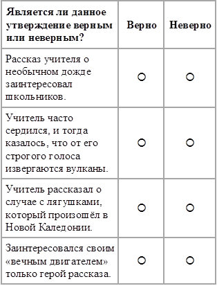 Какие утверждения являются верными энергетика