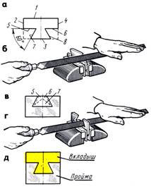 Рис. 337. Припасовка косоугольных вкладышей:  а - схема разметки наружных углов, б - опиливание наружной поверхности,  в - схема разметки внутренних углов,  г - опиливание внутренних углов,  д - проверка вкладышем