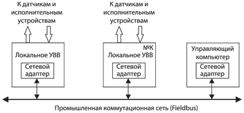 https://russianelectronics.ru/wp-content/uploads/2013/10/ris1-1.gif