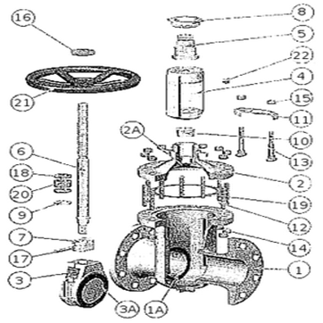 http://www.drillings.ru/www/images/tr_arm_uch_pos_ris_2_4.gif