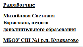 Разработчик:
Михайлова Светлана Борисовна, педагог дополнительного образования
МБОУ СШ №1 р.п. Кузоватово
