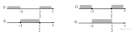 https://math-oge.sdamgia.ru/get_file?id=5941&png=1