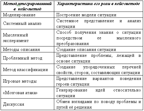 https://arhivurokov.ru/multiurok/html/2017/05/28/s_592b0bbf7f48f/634040_1.png