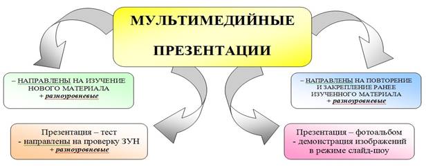 http://portfolio-novik.ucoz.ru/foto/0202.jpg