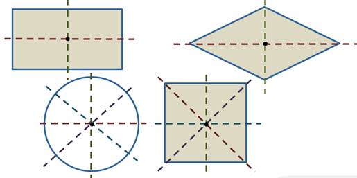 https://videouroki.net/videouroki/conspekty/geom8/8-osievaia-i-tsientral-naia-simmietrii.files/image022.jpg