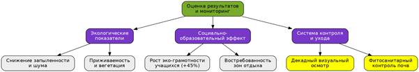 /var/www/nagorohru_user/data/www/nagoroh.ru/storage/app/public/diagram/e8176748-dccf-4b67-853b-b183d357ef42/413093.png
