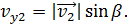 https://videouroki.net/videouroki/conspekty/fizika10/7-slozhieniie-skorostiei.files/image019.png