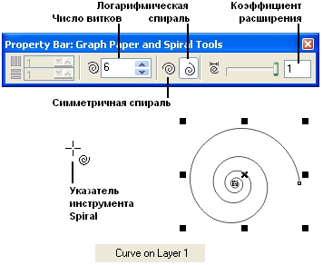 Панель атрибутов после выбора инструмента Spiral (Спираль) и построенная им спираль