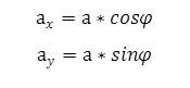 а_x=а*cosφ
а_y=а*sinφ

