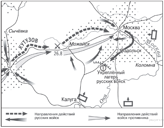 https://hist-oge.sdamgia.ru/get_file?id=118