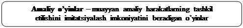 Скругленный прямоугольник: Amaliy o’yinlar – muayyan amaliy harakatlarning tashkil 
etilishini imitatsiyalash imkoniyatini beradigan o’yinlar

