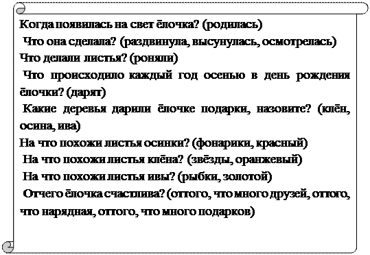 Вертикальный свиток: Когда появилась на свет ёлочка? (родилась)
 Что она сделала? (раздвинула, высунулась, осмотрелась)
Что делали листья? (роняли)
 Что происходило каждый год осенью в день рождения ёлочки? (дарят)
 Какие деревья дарили ёлочке подарки, назовите? (клён, осина, ива)
На что похожи листья осинки? (фонарики, красный)
 На что похожи листья клёна? (звёзды, оранжевый)
 На что похожи листья ивы? (рыбки, золотой)
 Отчего ёлочка счастлива? (оттого, что много друзей, оттого, что нарядная, оттого, что много подарков)

