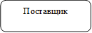 Поставщик 