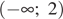 https://ege.sdamgia.ru/formula/d4/d444d81b0b27bdfd480caa592a3311a4p.png