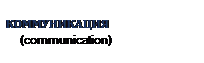 Надпись: КОММУНИКАЦИЯ
(communication)
