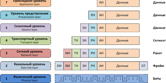 https://studfile.net/html/2706/128/html_ooAaupUXJY.A2iW/img-UW0eGV.png