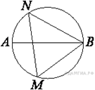 https://fsd.kopilkaurokov.ru/uploads/user_file_5576b68c9e729/tiest-po-tiemie-vpisannyie-i-tsientral-nyie-ughly_7.png