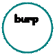 Блок-схема: узел: burp