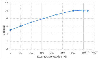 https://bio6-vpr.sdamgia.ru/get_file?id=32756