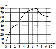 https://math-oge.sdamgia.ru/get_file?id=13805&png=1