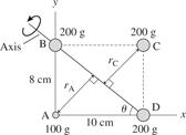 Figure EX12