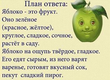 https://nsportal.ru/sites/default/files/2017/06/24/plan_opisaniya_frukty_ovoshchi.jpg
