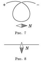 https://compendium.su/physics/11klass/11klass.files/image008.jpg