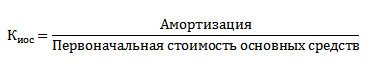 Коэффициент износа основных средств. Формула расчета