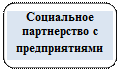 Скругленный прямоугольник: Социальное партнерство с предприятиями 