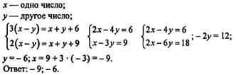 http://www.math.com.ua/gdz-reshebnik/algebra-7-klass/mordkovich_data/reshenie/14.7.jpg