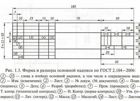 Изображение выглядит как текст, черно-белый, диаграмма, Параллельный

Автоматически созданное описание