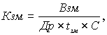 http://www.vuzlib.su/ep_z/5.htm49.gif