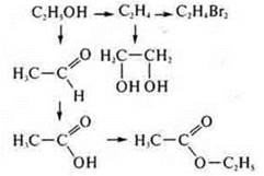 https://compendium.su/chemistry/11klas/11klas.files/image1442.jpg