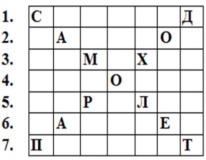http://festival.1september.ru/articles/561211/img1.gif
