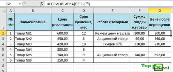Logic function primer 4 Практические примеры логических функций в Excel